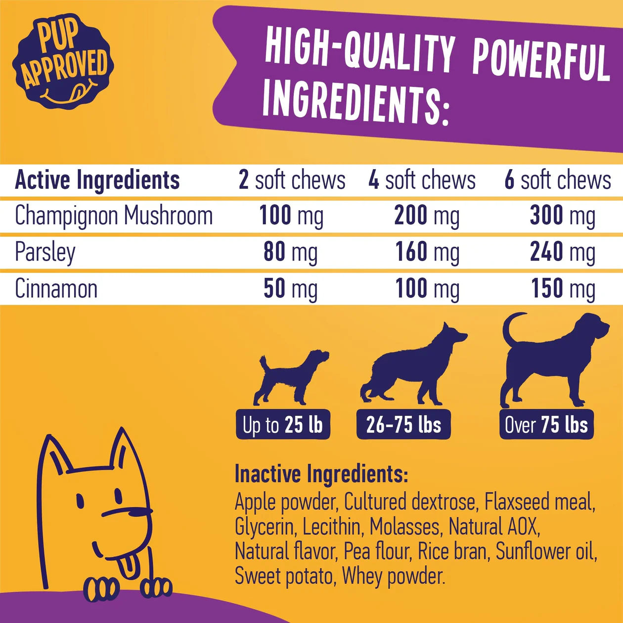 Breath Aid With Cinnamon For Dogs 9oz Jar (120 count